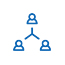B2B and B2C web-based Applications