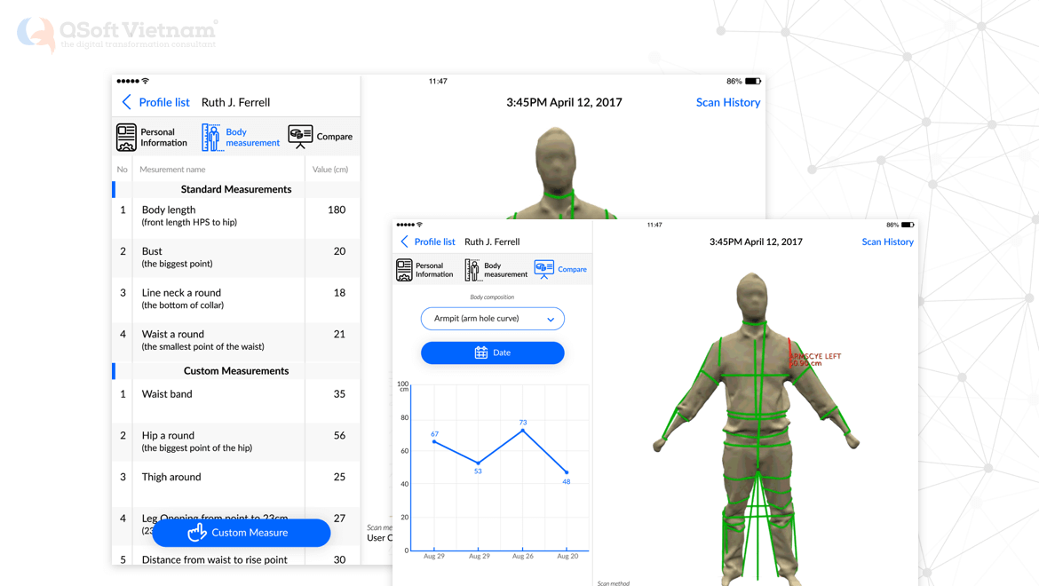Developing a 3D Body Scan Application for Tailored Sportswear | Vietnam-Based Tech Team Ramp-Up