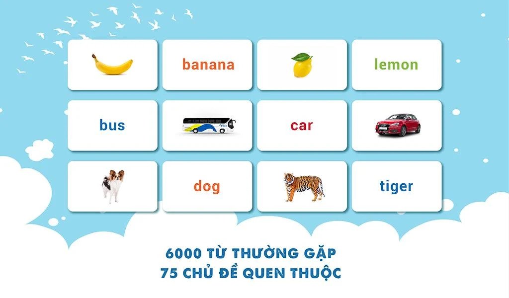 Developing a Cross-Platform Gamification Learning App for Kids | Vietnam-Based Tech Team Ramp-Up