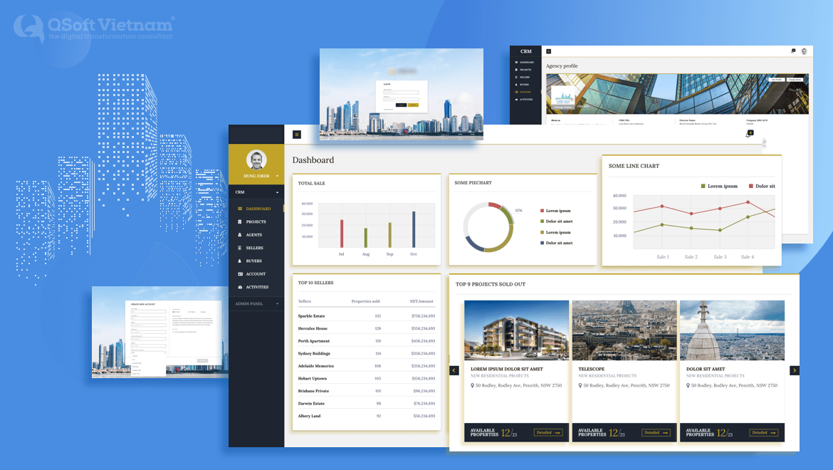 Building a Comprehensive Real Estate Management System | Vietnam-Based Tech Team Ramp-Up