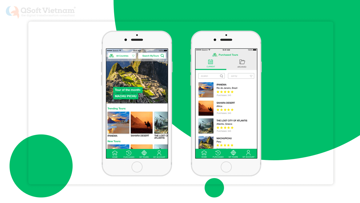 Development of a Traveling Tips iOS and Android Mobile App | Vietnam-Based Tech Team Ramp-Up