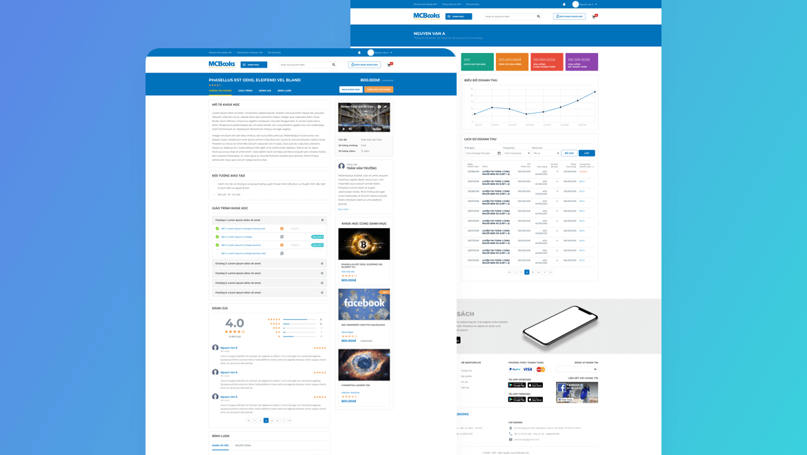 Digital Transformation for a Leading Book Publishing Company | Vietnam-Based Tech Team Ramp-Up